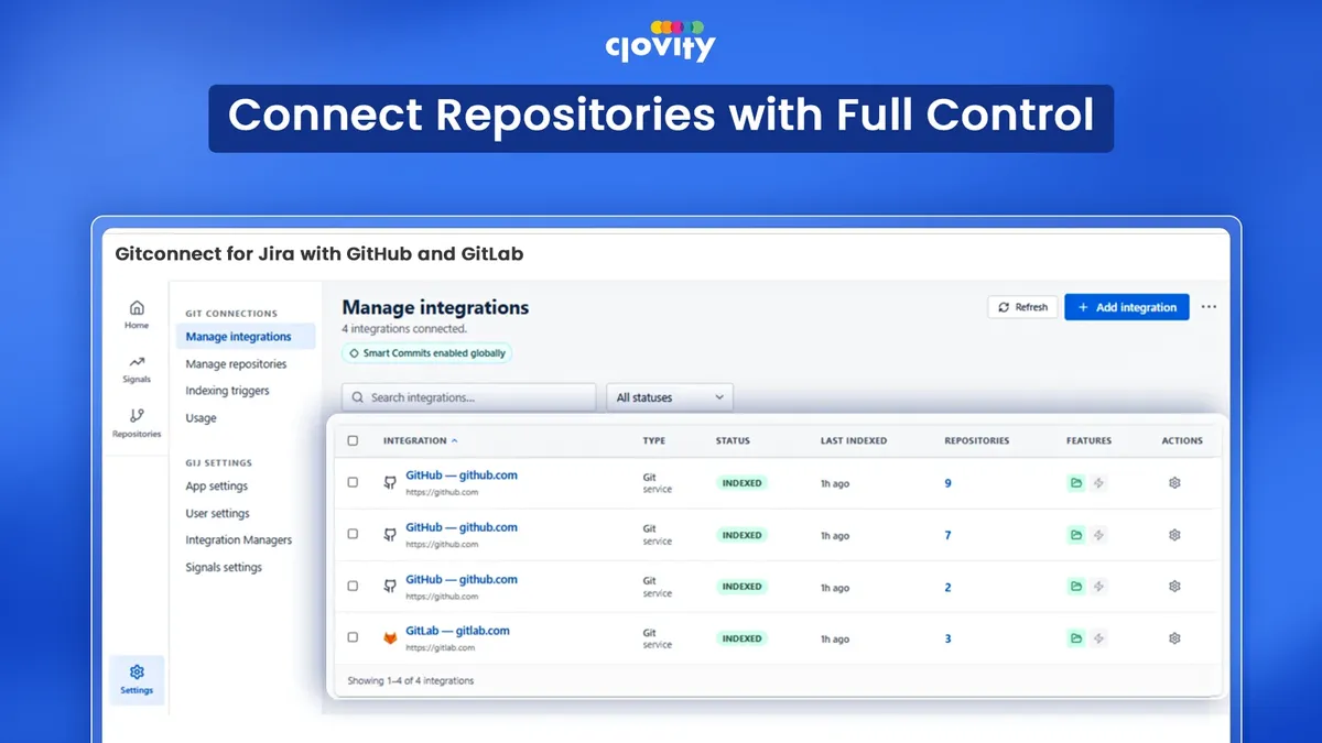 Gitconnect for Jira with GitHub and GitLab — screenshot from the Atlassian Marketplace listing