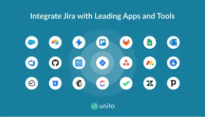 GitHub 2 Way Integration for Jira for Atlassian — screenshot