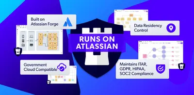 Gliffy Zero Egress | Compliance-Ready Diagramming for Atlassian — screenshot