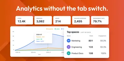 Google Analytics for Confluence (Page View Tracker, Reports) for Atlassian — screenshot