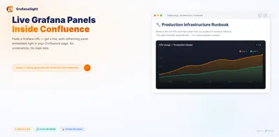 GrafanaSight for Confluence for Atlassian — screenshot