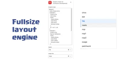 Graphviz Charts for Confluence for Atlassian — screenshot