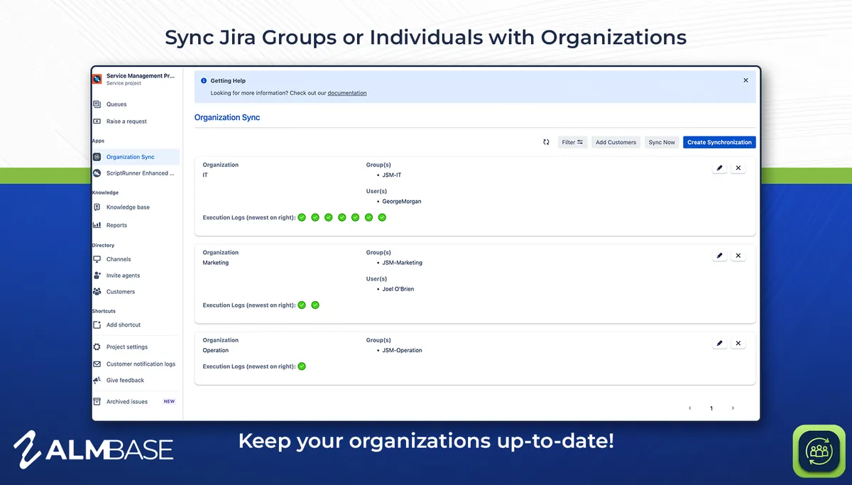 Group & Organization Sync — screenshot from the Atlassian Marketplace listing