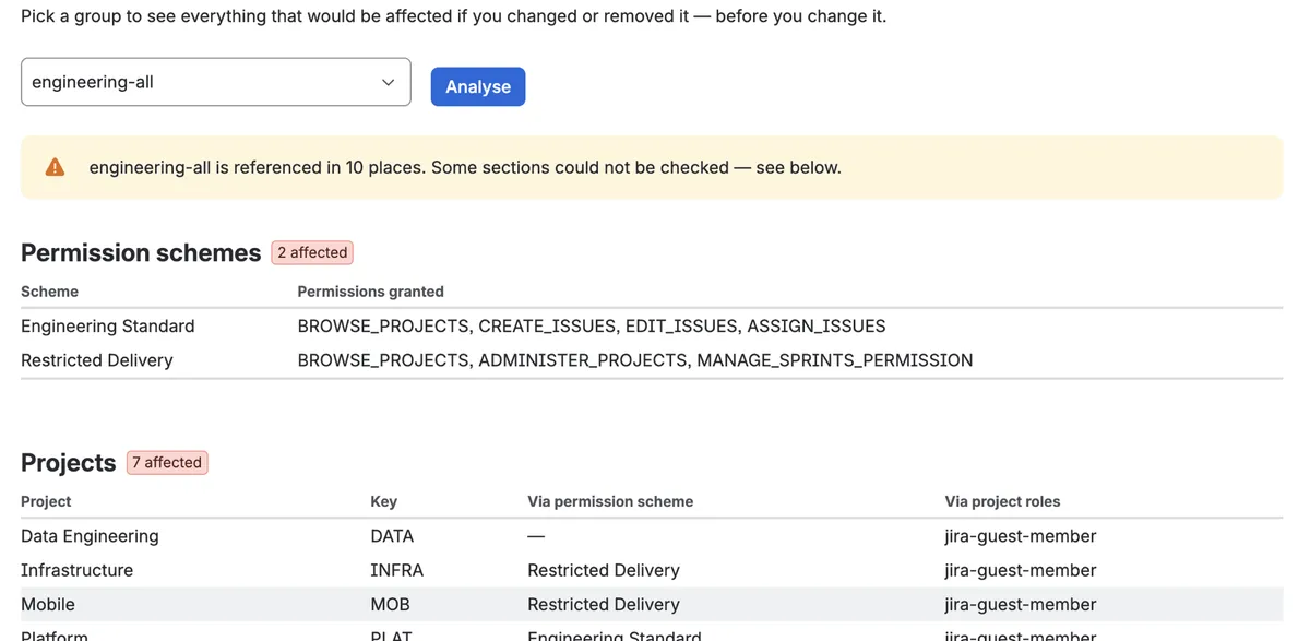 Group Blast Radius — screenshot from the Atlassian Marketplace listing
