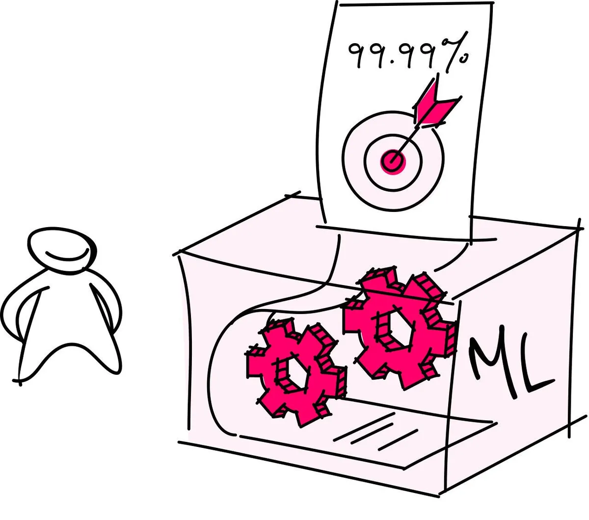Harness Chaos Engineering — screenshot from the Atlassian Marketplace listing