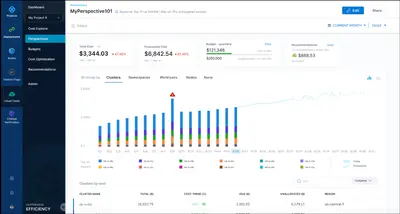 Harness Cloud Cost Management for Atlassian — screenshot