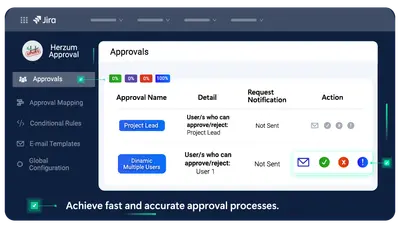 Herzum Approval for Atlassian — screenshot