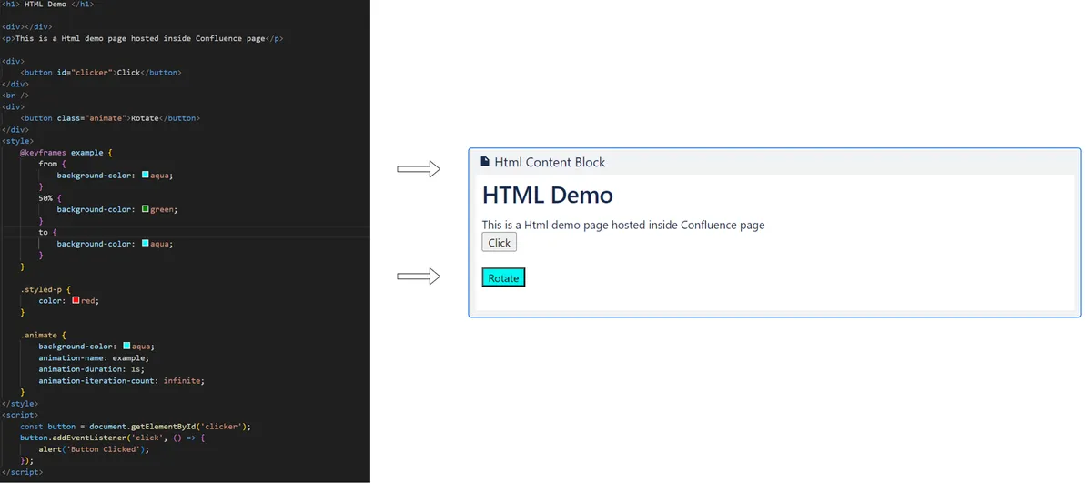 Html Content Block — screenshot from the Atlassian Marketplace listing