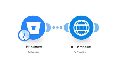 Integromat integration with Bitbucket for Atlassian — screenshot
