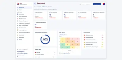ISMS with Jira & Confluence for Atlassian — screenshot