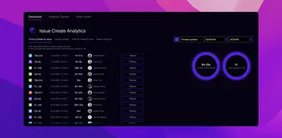 Issue Create Analytics for Atlassian — screenshot