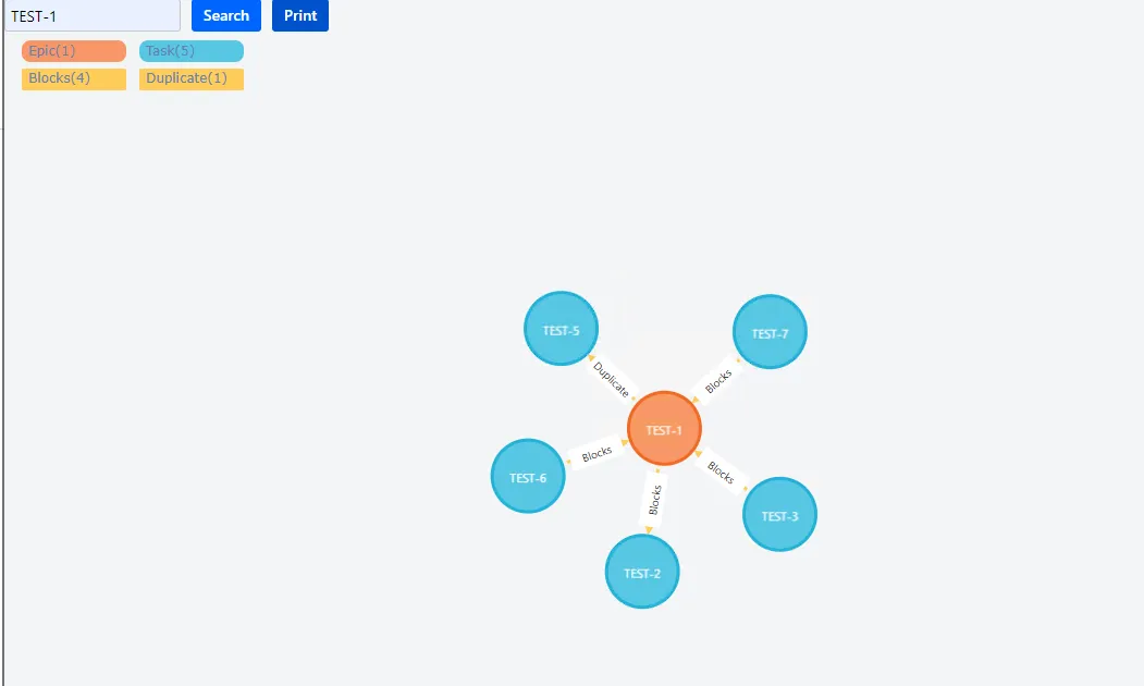 Issue Force-Directed Graph — screenshot from the Atlassian Marketplace listing