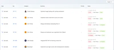 Issue History & Time in Status for Atlassian — screenshot