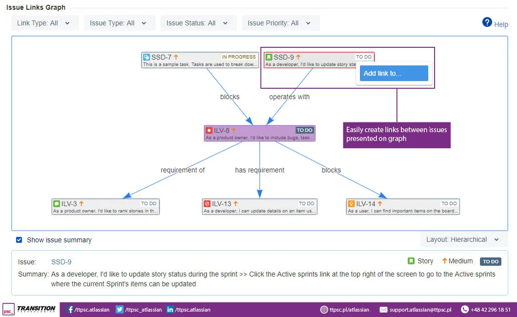 Issue Links Viewer — screenshot from the Atlassian Marketplace listing