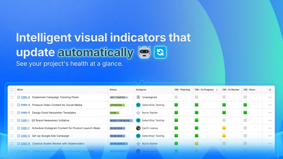 Issue Pulse (Traffic Lights) — screenshot from the Atlassian Marketplace listing