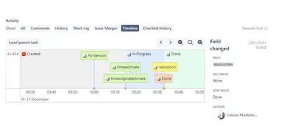 Issue Timeline for Atlassian — screenshot