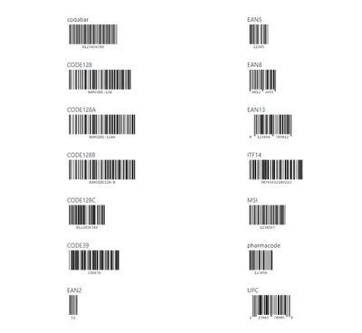 JsBarcode for Confluence for Atlassian — screenshot