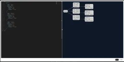 JSON Structure Viewer for Confluence for Atlassian — screenshot