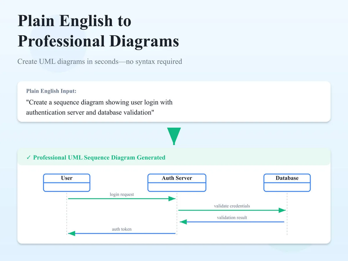 JustVision — screenshot from the Atlassian Marketplace listing