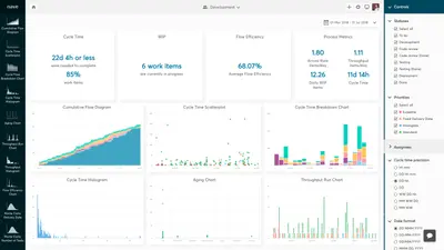 Kanban Analytics: Improve Your Delivery Process for Atlassian — screenshot