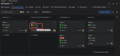 Kanban Flow Metrics: Lead Time & Cycle Time for Jira for Atlassian — screenshot