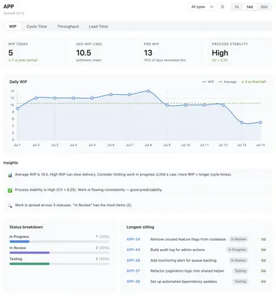 Kanbee for Atlassian — screenshot