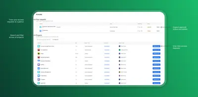 Knockd - Project access with expiring roles for Jira for Atlassian — screenshot