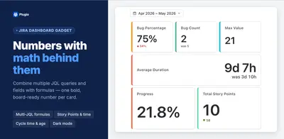 KPI Formula, Trend & Big Number Dashboard for Jira for Atlassian — screenshot