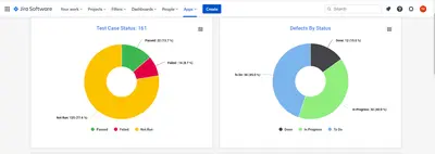 Kualitee Test Management for Jira for Atlassian — screenshot