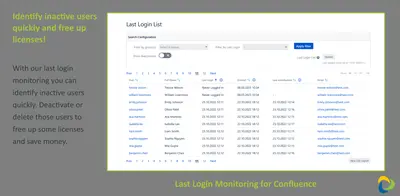 Last Login Monitoring for Confluence for Atlassian — screenshot