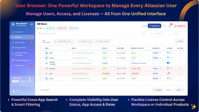 License cost Optimizer for Jira Free for Atlassian — screenshot