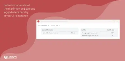 License Monitoring for Confluence for Atlassian — screenshot