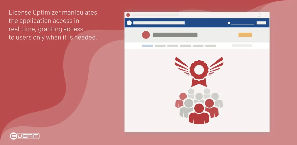 License Optimizer for Confluence — screenshot from the Atlassian Marketplace listing