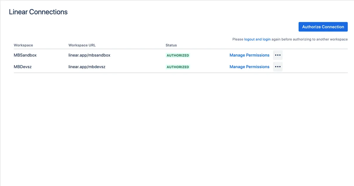 Linear for Confluence — screenshot from the Atlassian Marketplace listing