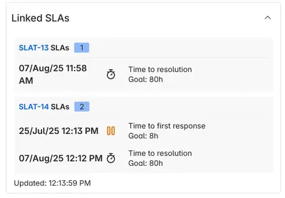 Linked SLA Panel for Atlassian — screenshot
