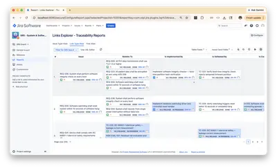 Links Explorer Traceability & Hierarchy for Atlassian — screenshot