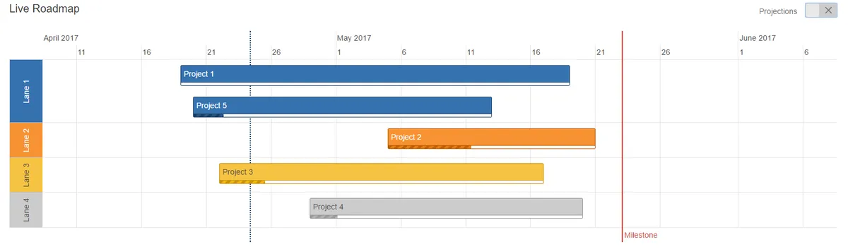 Live Roadmap — screenshot from the Atlassian Marketplace listing