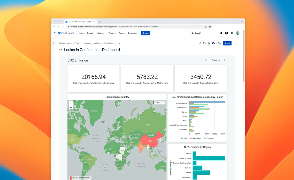 Looker for Confluence — screenshot from the Atlassian Marketplace listing