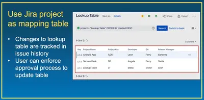 Lookup Manager for Atlassian — screenshot