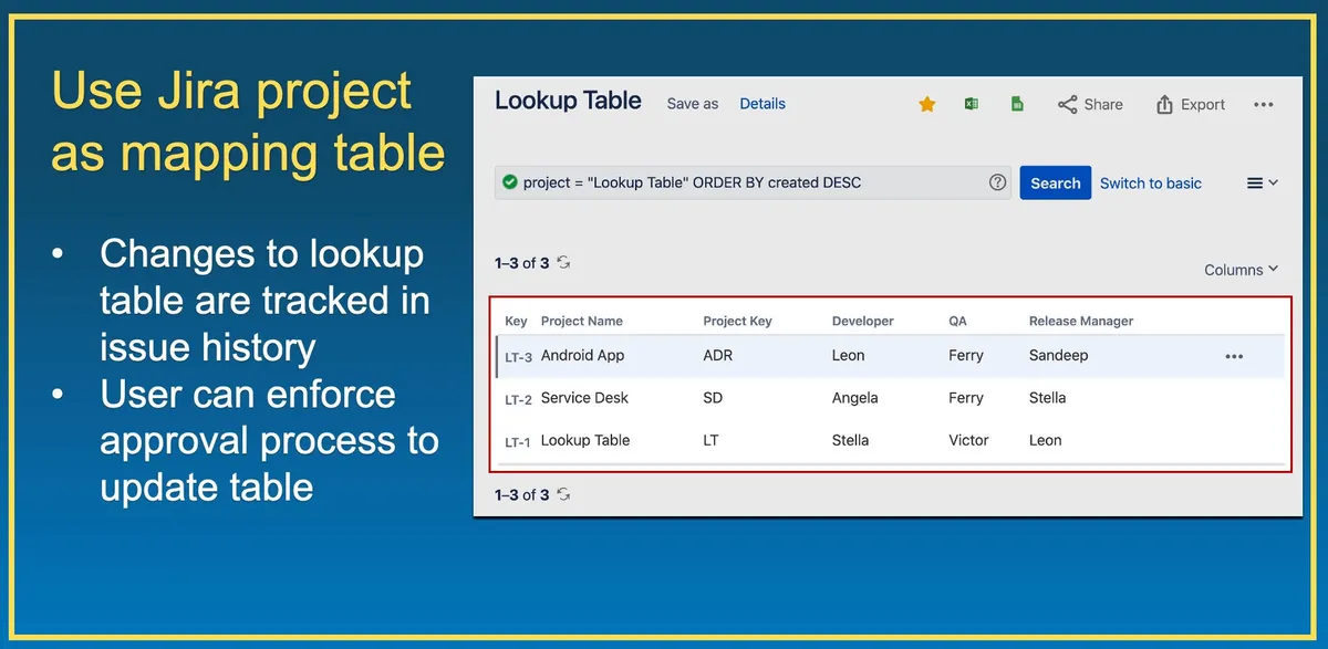 Lookup Manager — screenshot from the Atlassian Marketplace listing