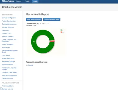 Macro Health for Atlassian — screenshot