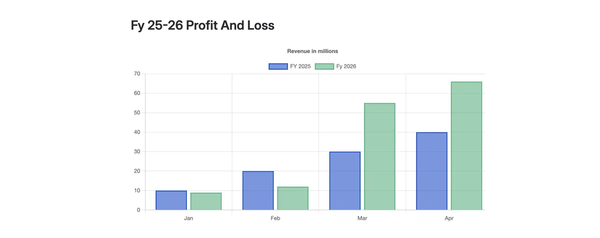 Macro Toolkit (Lite) — screenshot from the Atlassian Marketplace listing