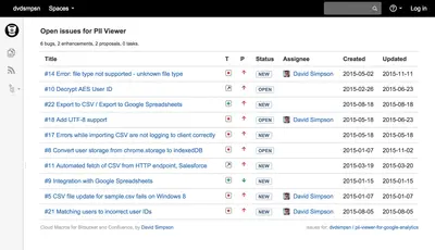 Macros for Bitbucket in Confluence for Atlassian — screenshot