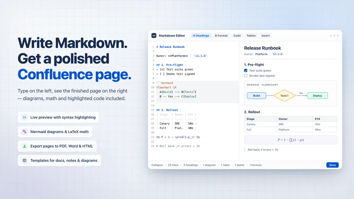Markdown Macro for Confluence — screenshot from the Atlassian Marketplace listing