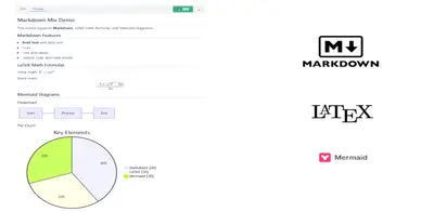 Markdown Mix for Atlassian — screenshot