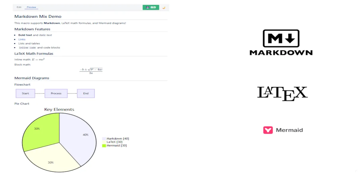 Markdown Mix — screenshot from the Atlassian Marketplace listing