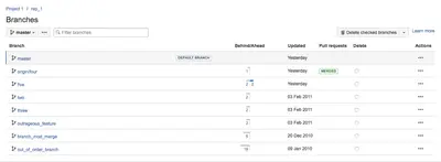 Mass Delete branches from Bitbucket for Atlassian — screenshot
