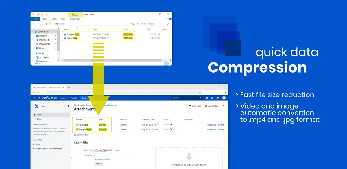 Media Processor for Confluence — screenshot from the Atlassian Marketplace listing