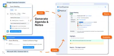 Meetical Calendar & AI Meetings (Outlook, Google Calendar) for Atlassian — screenshot