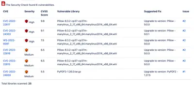 Mend for Bitbucket Cloud (legacy) for Atlassian — screenshot